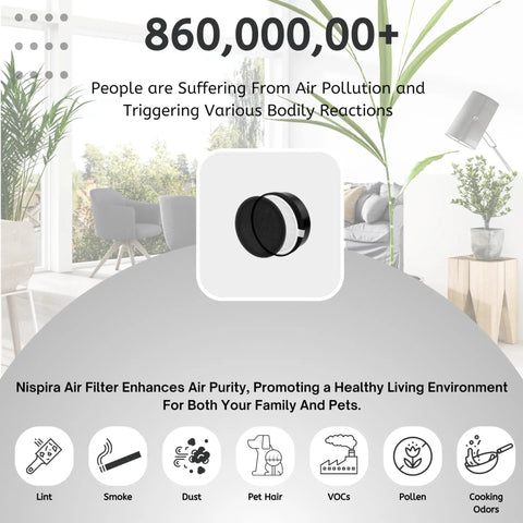 LV-H132 Replacement Air Filter With True HEPA And Activated Carbon For 3-In-1 Purifier Not For Egg Purifier Easy Drop-In Fit Measuring 7.5 Inches By 2.4 Inches By 7.5 Inches 1 Pack, displayed in a living room with icons showing protection against impurities.