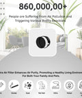 Image showing an LV-H132 Replacement Filter Set for Levoit LV-H132 Air Purifier, highlighting its health benefits.