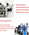 No Sweat High Speed Automatic Desktop Conveyor Round Bottle Label Applicator 110V With Photoelectric Sensor Plus Encoder Print for accurate sheet labeling.
