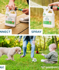 Collage showing Flea Tick And Mosquito Yard Spray With Natural Essential Oils For Pets And Family And Kids Safe Plant Based Ready To Use 32 Oz Kills And Repels Bugs In Your Yard Now in use with a garden hose and playing pets and children.