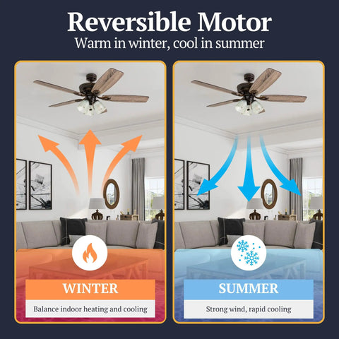 52 Inch Rustic Indoor LED Ceiling Fan With Light Kit, Dope Oil Rubbed Bronze Finish, showcasing reversible motor effects for seasons.