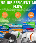 4 Inch Marine Exhaust Hose, 10 Ft Flexible PVC Duct For Bilge, Engine Compartment, Galley, Head, Or Dryer Vent display