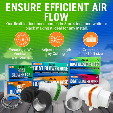 4 Inch Marine Exhaust Hose, 10 Ft Flexible PVC Duct For Bilge, Engine Compartment, Galley, Head, Or Dryer Vent display