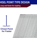 Pro Grade 16 Gauge 20 Degree Finish Nails 900 Piece Assortment Kit showing chisel point design for easy stapling.