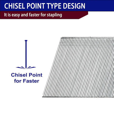 Pro Grade 16 Gauge 20 Degree Finish Nails 900 Piece Assortment Kit showing chisel point design for easy stapling.