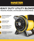 Heavy Duty Utility Blower With 3 Speed Portable Floor Fan, Pivoting Head, Built In Outlet, And Rugged Construction displayed