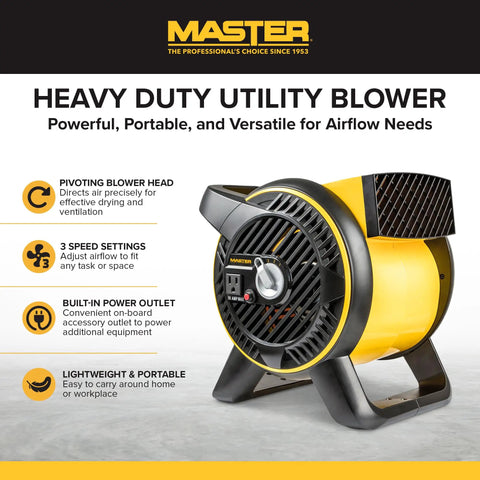 Heavy Duty Utility Blower With 3 Speed Portable Floor Fan, Pivoting Head, Built In Outlet, And Rugged Construction displayed