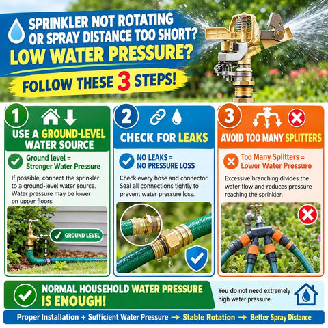 Half Inch Brass Impact Sprinkler Head Built Tough As Nails With Zinc Free Solid Brass Housing And Rugged Stainless Steel Parts For Rock Solid Yard Watering Up To Forty Five Foot Radius infographic on low water pressure tips.