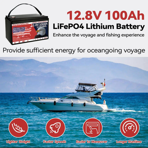 Image of a boat powered by a 12.8V 100Ah LiFePO4 lithium battery, emphasizing lighter weight and longer runtime for voyages