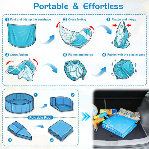 Foldable 47 Inch Kiddie Pool With Sprinkler Canopy assembly steps and storage in car trunk, highlighting portability
