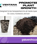 Hydroponic Seed Starter Plugs 50 Pack For Quick Rooting And Growth, Plant Seedlings Clones And Cuttings In Organic Soil Mix