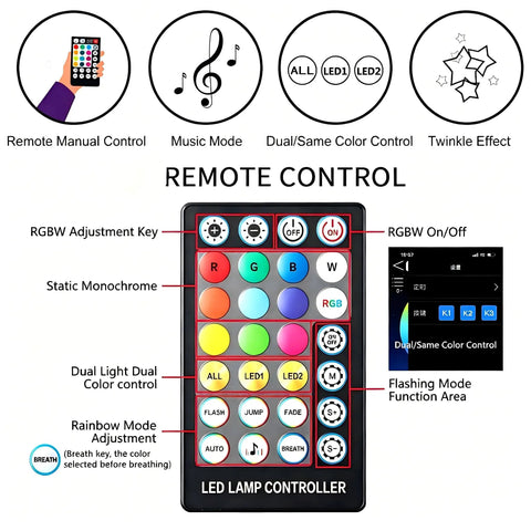 Remote control for Dual Color 32W Twinkle Starlight Headliner Light For Car Interior With RGBW Fiber Optic Star Lights Music Sync