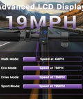 Grab Your Foldable Electric Scooter For Smooth Adult Commutes Featuring A Badass 500W Motor Super Long 40 Mile Range Quick Three Second Setup Easy Car Storage And Zippy Urban Cruising Action with advanced LCD display showing speed modes.