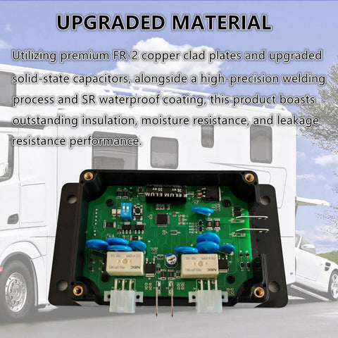 Upgraded 13398-DO Dual Synchronous Slide-Out Controller with premium materials and RV background