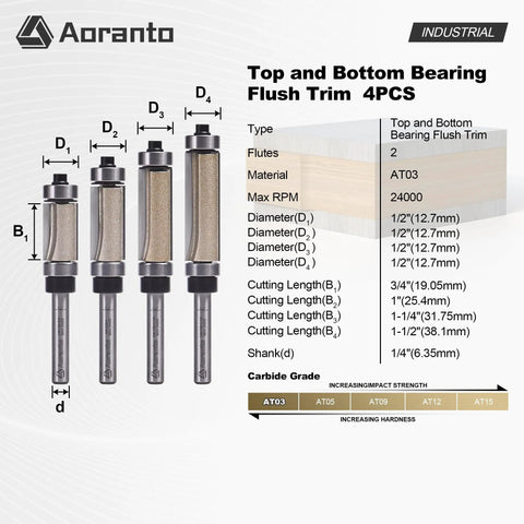 Top And Bottom Bearing Flush Trim Router Bits Set 1/4 Inch Shank, 4-Piece, precision carbide, cutting lengths labeled, diagram shown
