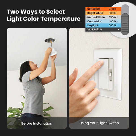 5/6 In Led Recessed Downlight Retrofit Kit Adjustable Color Temp From 2700K To 5000K Five Switch Settings installation process.