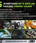 5 symptoms of a bad or failing timing chain infographic with images of engine components and check engine light
