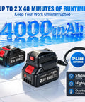 Heavy Hitter Cordless Submersible Utility Pump With 1Hp Brushless Motor Shifts 2113Gph Swiftly Battery powered 4000mAh lithium-ion batteries.