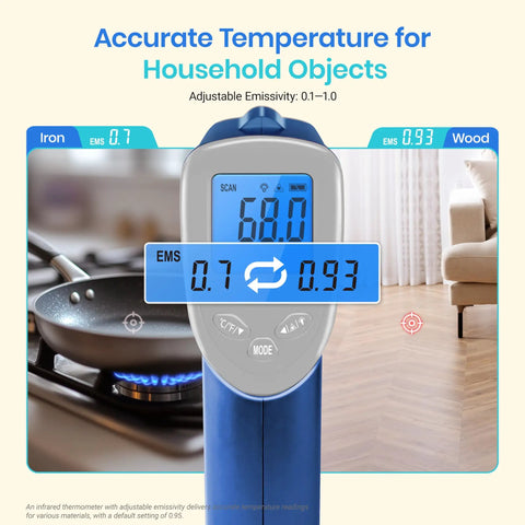 Infrared Thermometer Upgrade 774 Temp Gun For Cooking And Grillin Laser Surface Temp Tool For Pizza Griddle Grill HVAC And Engine Reads Minus 58 To 842 Degrees Fahrenheit Blue showing emissivity settings for iron and wood surfaces with LCD display.