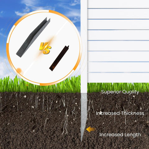 Comparison of metal stakes for Three Panel Backyard Privacy Fence White PVC 48 Inch Wide By 42 Inch High No Dig Privacy Screen