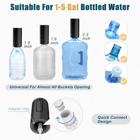 Foldable Water Dispenser Pump For 5 Gallon Bottles showing compatibility with 1-5 gallon bottles and adaptor design
