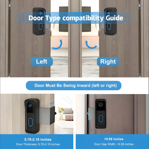 No Drill Anti Theft Doorbell Mount For Blink Cams With Non Blocking Motion Sensor Design Renter Friendly Installation Weatherproof Holder with rain cover on door