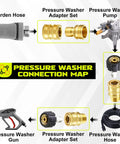 M MINGLE Ultimate Pressure Washer Adapter Set with brass quick-connect adapters, hose, and spray gun (8-pack)