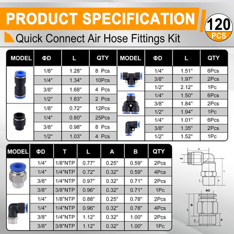 Product specification chart for the 120 Piece Quick Connect Air Hose Fittings Kit with NPT threads, includes model diagrams and sizes.