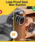 Comparison of magnetic dust collection fittings for shop vacuums showing 100% suction efficiency with leak-proof seal.