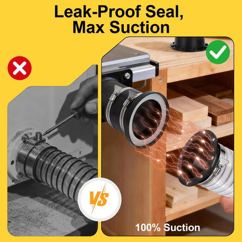 Comparison of magnetic dust collection fittings for shop vacuums showing 100% suction efficiency with leak-proof seal.
