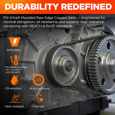 Cogged V Belt Half Inch By 65 Inch OC Built For High Horsepower Industrial Drives, Compressors, Pumps, Fans, Blowers And Generators, EPDM Heat And Oil Resistant With Beefed Up Flex And Strength on engine drive