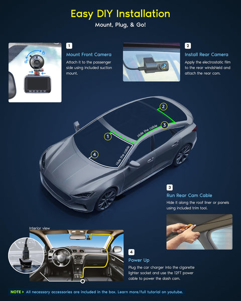 Diagram explaining easy DIY installation of Dual 4K Front And 1080P Rear Dash Cam With STARVIS 2 Sensor and accessories setup.