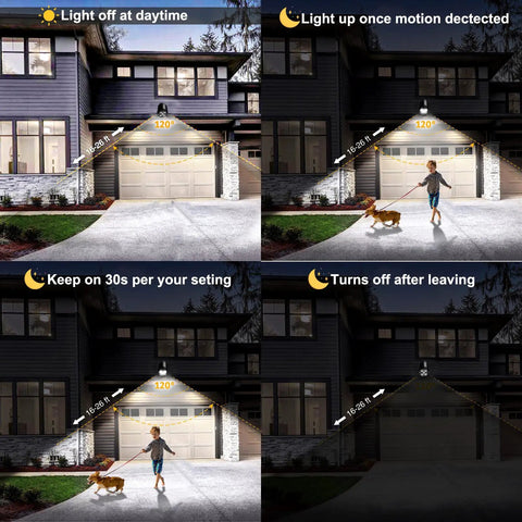 Battery Operated Motion Sensor Lights Outdoor Waterproof Security Spotlight 800 Lumen With Four LED Bulbs night activation shown illuminating driveway and garage entrance