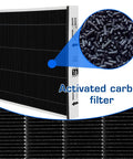 MERV 16 20X25X3In Air Filter For Bryant Carrier Purifier Cartridge with activated carbon filter detail, 2-pack