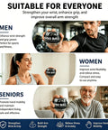 Grip Strength Gyro Ball Exerciser With LED Lights No Batteries Needed Portable Carry Bag For Wrist Forearm Strengthening And Hand Training Torque Ball For Fingers Grip Muscles And Arm Workout, used by men, women, and seniors