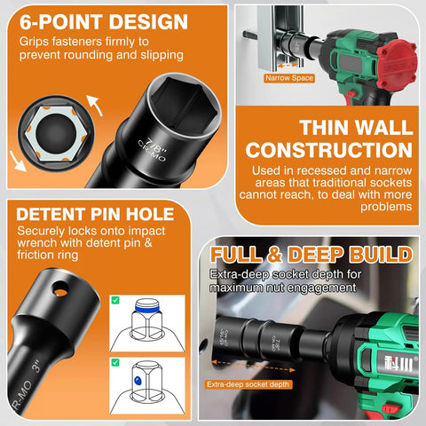 Diagram of Beefy Thin Wall Lug Nut Impact Socket Set with dual-end flip sockets for cars and light trucks.