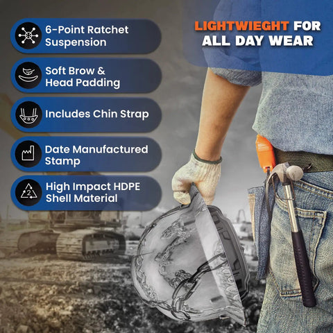 Vented Full Brim Hard Hat With Color Weave Padded Comfort OSHA Construction Safety Approved Helmet for Men and Women, held by worker in jeans with hammer on construction site.
