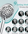 High Pressure Rain Shower Head With Handheld And 9 Settings, detailing the 9 spray modes including massage and rain spray.