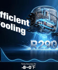 Heavy Duty Stainless Steel Three Door Commercial Freezer 54 Cubic Foot Reach In Upright Unit depicting R290 cooling technology.