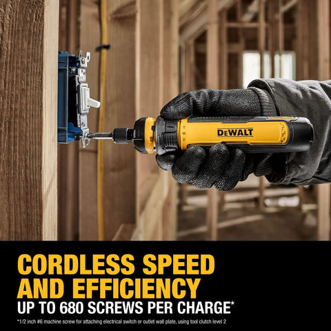 Compact Ergonomic 4V USB Rechargeable Cordless Screwdriver with 12 Bit Set LED Light FLEXDRIVE Control in use on switch plate.