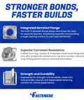 Image of Rugged Serrated Flange Nuts 3/8-16 Inch, 25 Pack, Stainless Steel 18-8 Hex Lock Hardware, highlighting features.