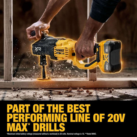 Hands holding the Badass Heavy Duty Cordless Stud And Joist Drill Kit Includes 20V Max Battery And Charger with wood shavings flying.