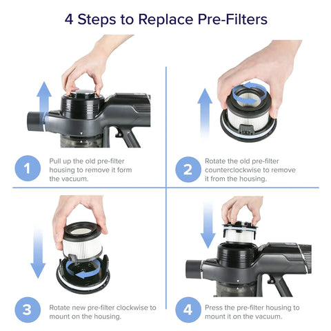 Replacement HEPA Filter Set For VortexIQ 40 Cordless Vacuum Cleaner 3 Pack includes tutorial on pre-filter installation steps