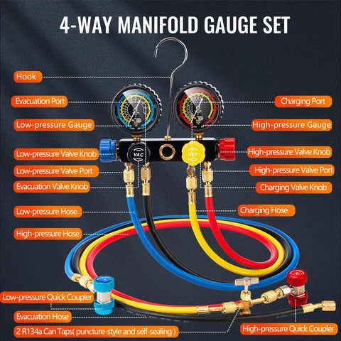 4.5 CFM Vacuum Pump And Gauge Kit Pro-Grade For DIY Mini Split HVAC Auto Systems With Leak Detector, Includes Four Hoses, Two R134a Can Taps, R134a R22 R410a Compatible, Upgraded Tri-Fold Storage Case And Four Adapters. 4-way manifold gauge set with color-coded hoses and quick couplers
