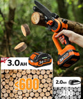 Person using 2 In 1 Mini Chainsaw Kit: 6 Inch And 8 Inch Cordless Electric Chainsaws with Dual 3.0Ah Batteries for cutting wood