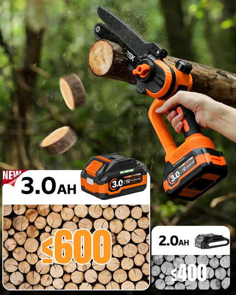 Person using 2 In 1 Mini Chainsaw Kit: 6 Inch And 8 Inch Cordless Electric Chainsaws with Dual 3.0Ah Batteries for cutting wood