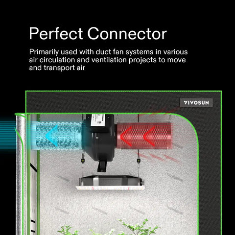 All In One Grow Tent Air Filtration Kit With 6 Inch 440 CFM Inline Fan and 6 Inch Carbon Filter setup in grow tent for airflow