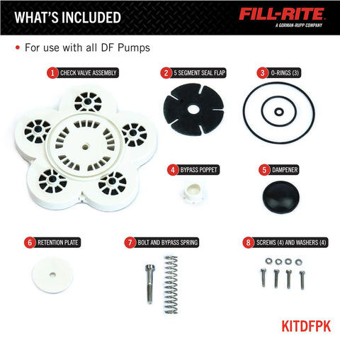 DF Series DEF Pump Spare Parts Kit With Internal Replacement Components For All DF Pumps, OEM-Grade Check Valve Assembly, O-Rings, Seals And Segments, Ideal For Quick Rebuilds And Reliable Maintenance. Kit contents shown: check valve, seals, O-rings, bolts.