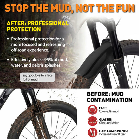 Two Pack Mountain Bike Fenders Compatible With FOX MY21 36 And 38 Forks Bolt On Mud Guards Built Tough To Block Mud Water