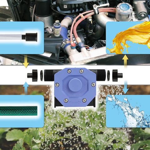 Heavy Duty Drill Powered Water Transfer Pump With 750 Gph High Flow Drainage Kit and Complete Hose Adapter Set for water flow illustration.